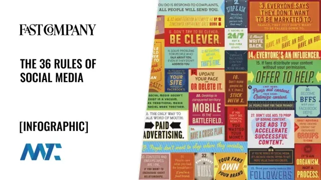 Rules of Social Media