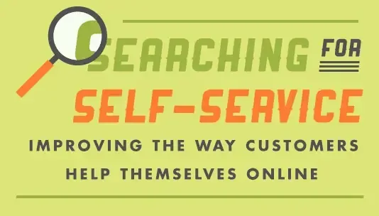 self service searching