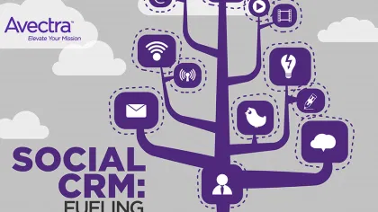 Social CRM Fuels Engagement and Growth