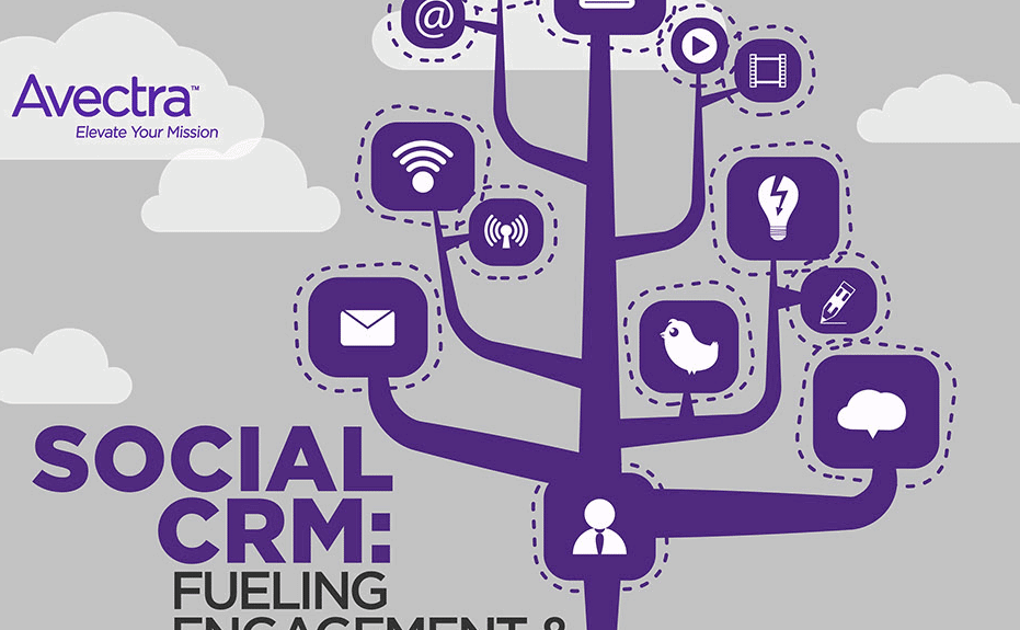 social crm