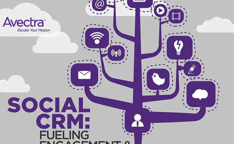 social crm