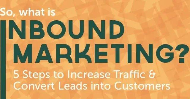 what is inbound marketing