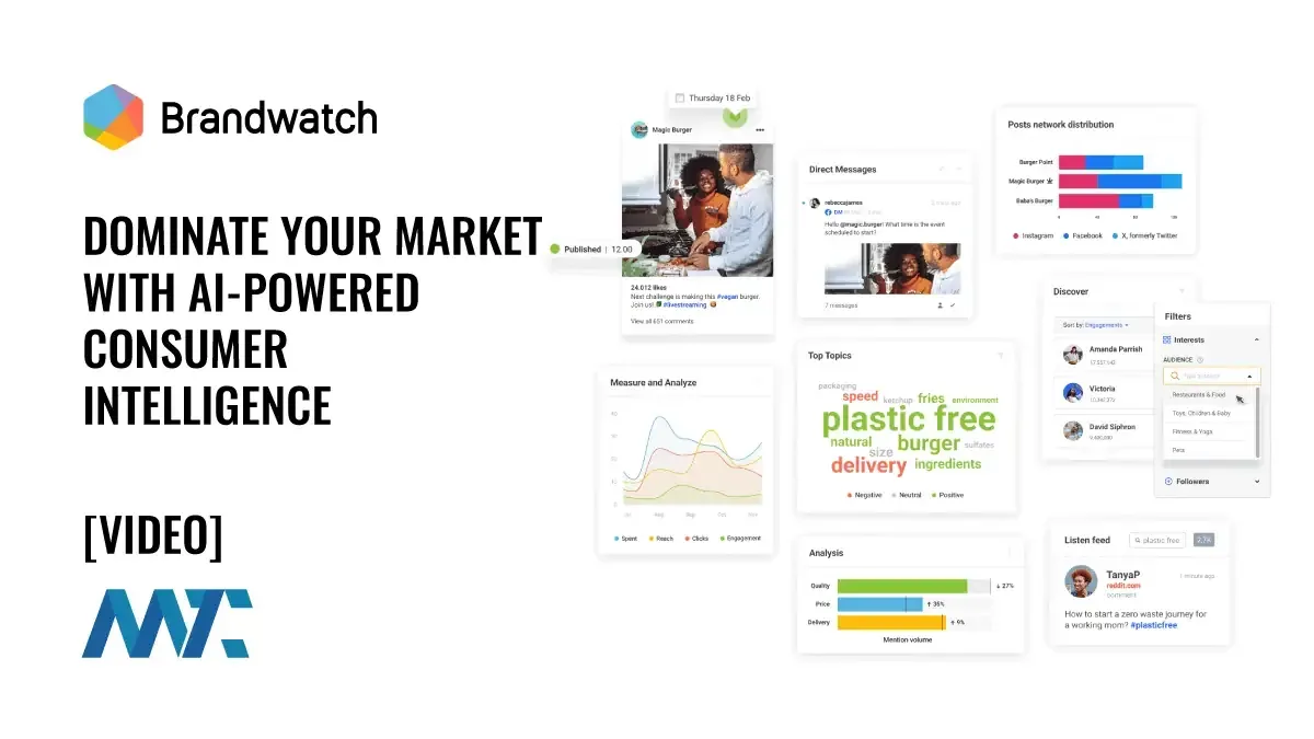 Brandwatch: Consumer Intelligence Platform