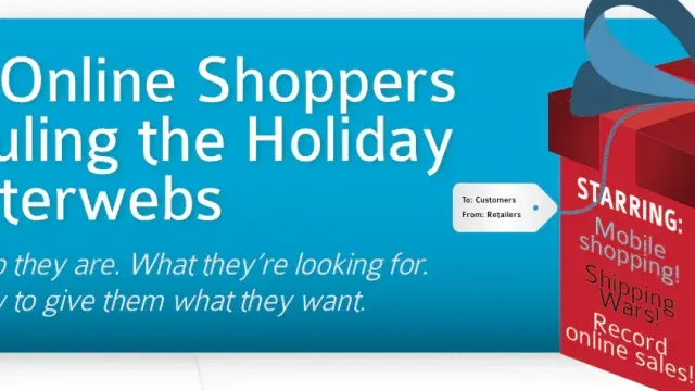 online shopper types