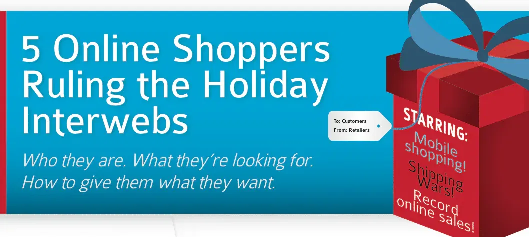 online shopper types