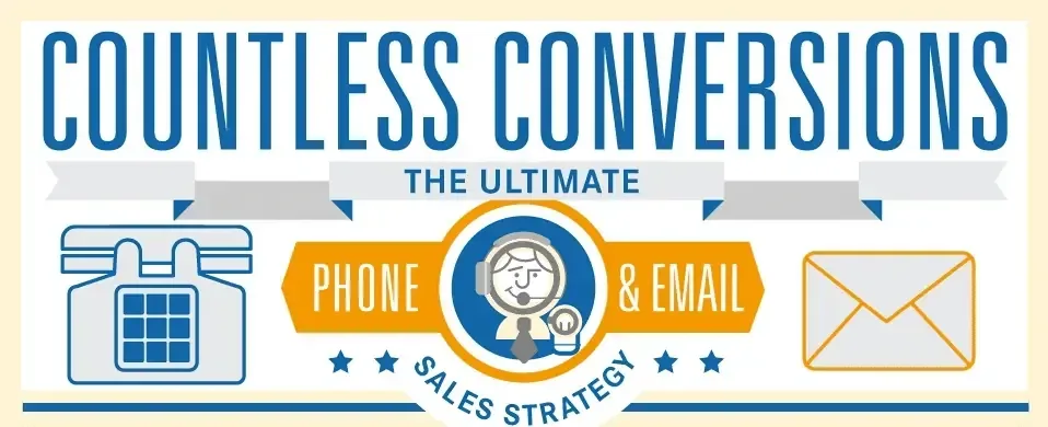 phone email conversion sales