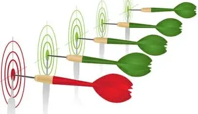 Why (and How) to Incorporate Retargeting into Your Digital Strategy