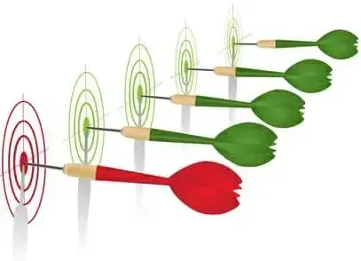 retarget