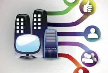 Social Media: A World of Possibilities for Small Business