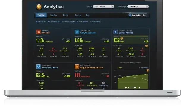 track screen
