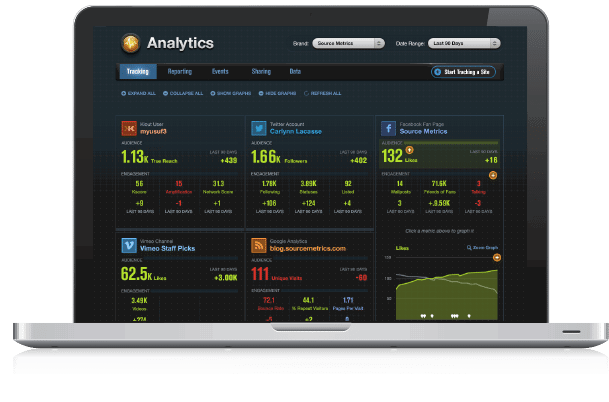 track screen