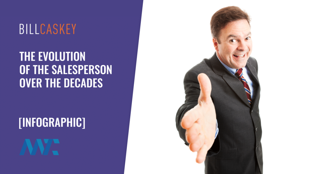 Evolution of the Salesperson