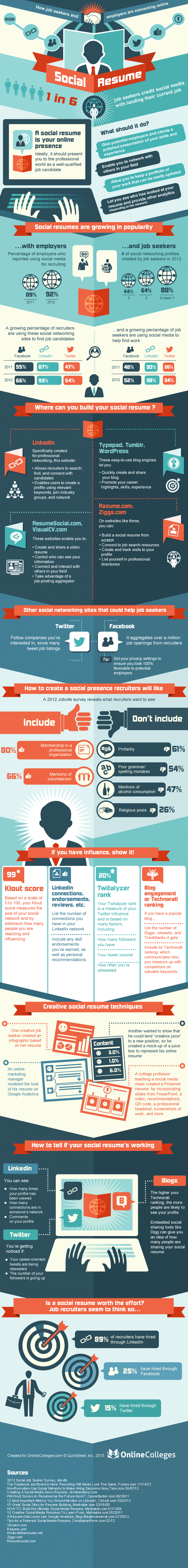Social Resume