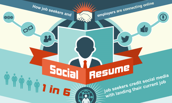 social resume