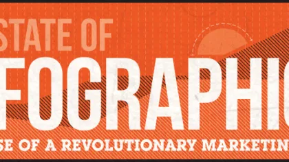 The State of Infographics