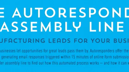 The Autoresponder Assembly Line