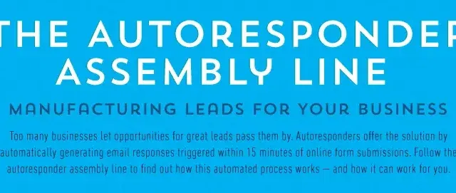 autoresponder assembly line infographic