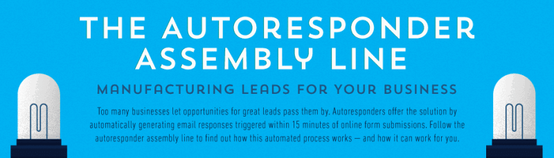 autoresponder assembly line infographic
