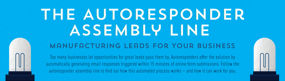 The Autoresponder Assembly Line 1 autoresponder assembly line infographic
