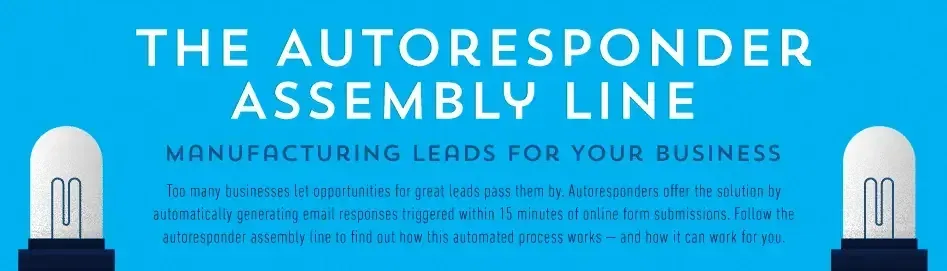 autoresponder assembly line infographic