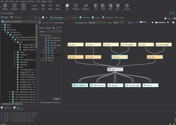 Perforce: Vervion Control Video и VFX Studio Workflows 10 Video и VFX Studios Perforation Version Controls