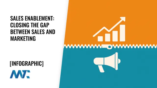 Sales Enablement: Closing the Gap Between Sales and Marketing
