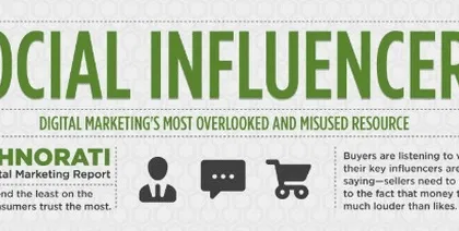 Social Influencers