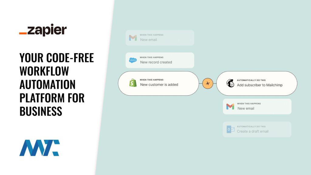 Zapier No-Code, Code-Less Workflow Automation Platform
