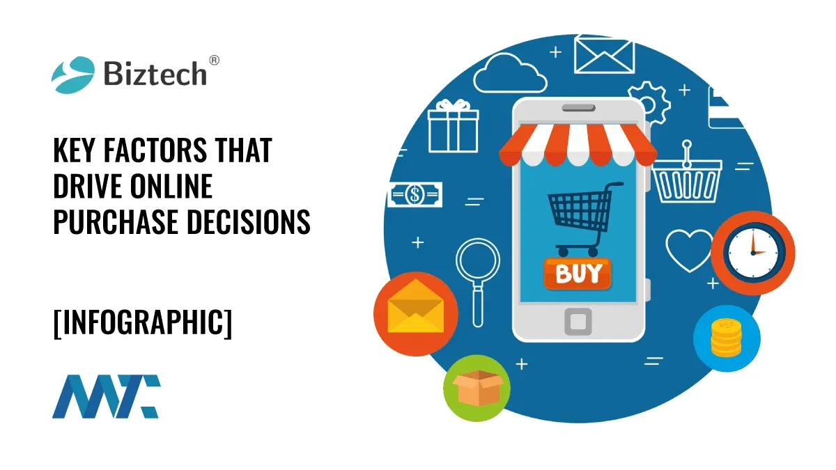The Digital Decider: Key Factors That Drive Online Purchase Decisions