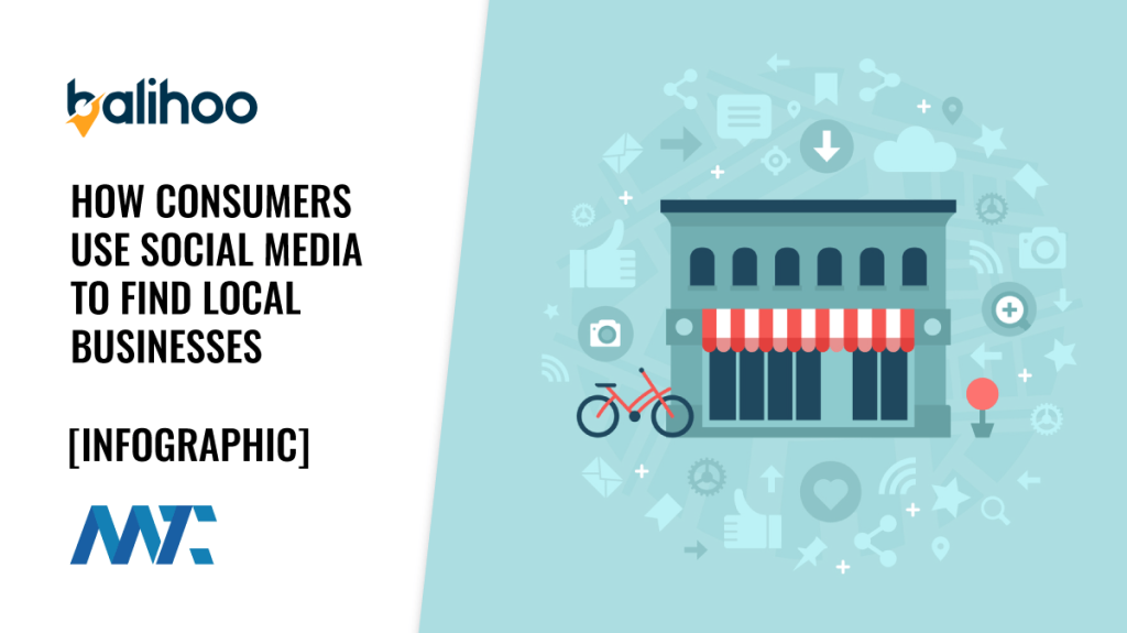 Impact of social media on finding local business