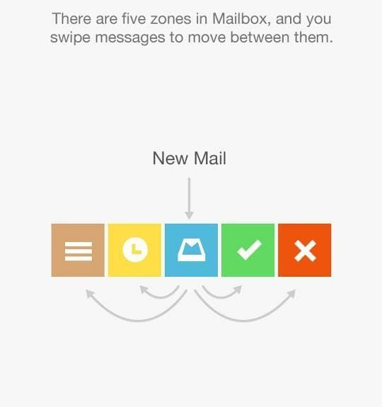 mailbox