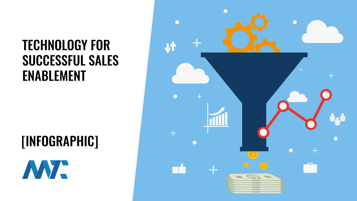 Technology for Successful Sales Enablement 1 Sales Enablement Technology Stack