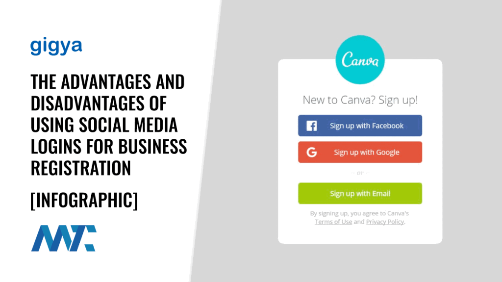 Advantages and Disadvantages of Social Media Logins and Registrations for Business