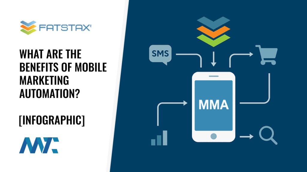 What are the benefits of mobile marketing automation?