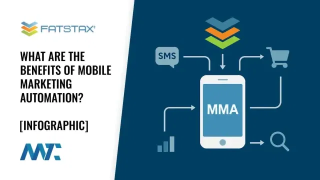 What are the benefits of mobile marketing automation?