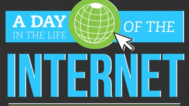 day in the life of the internet