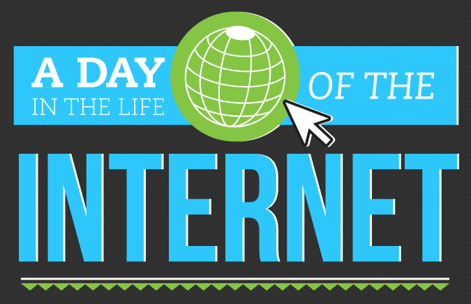 day in the life of the internet