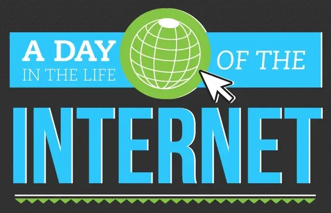 day in the life of the internet