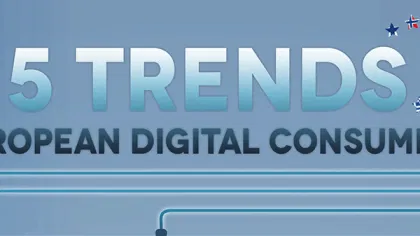 Five Digital Trends Shaking Up Europe