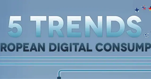 digital consumption europe