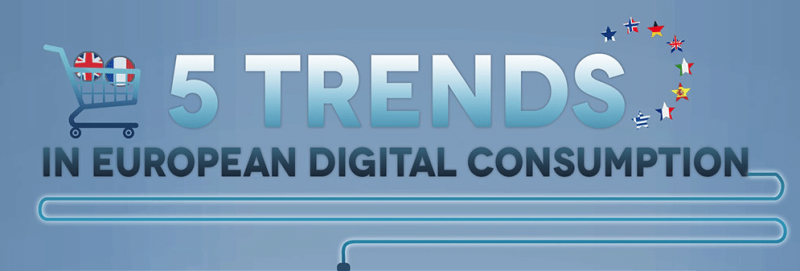 digital consumption europe