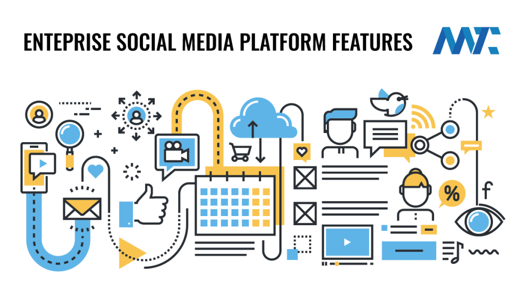 Enterprise Social Media Platform Features