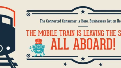 Why Your Business Needs an App