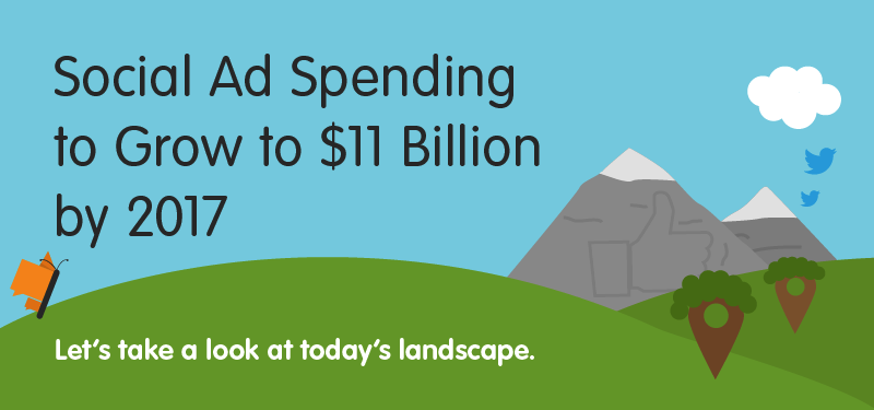 Social Ad Spending Forecast 1 social ad spending forecast