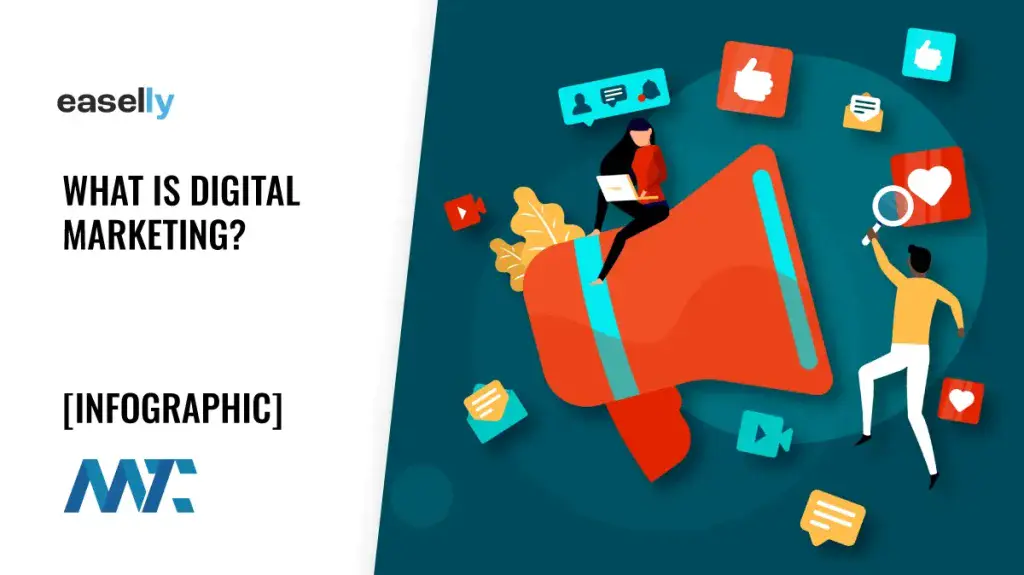 what is digital marketing