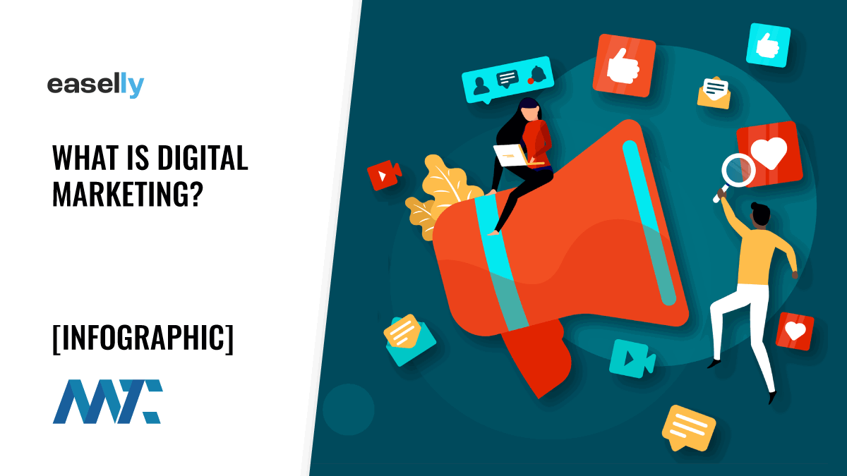 What is Digital Marketing? A 2024 Overview 1 What is Digital Marketing? An Infographic