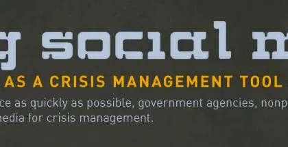 Social Media As A Crisis Management Tool