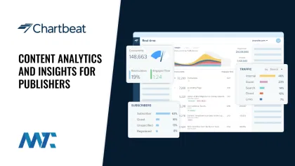 Chartbeat Content Analytics and Insights for Publishers