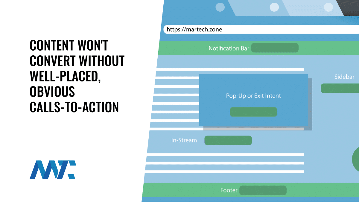 Your Content Won't Convert Without Well-Placed, Obvious Calls-To-Action 1 CTA Placement On Websites and Landing Pages