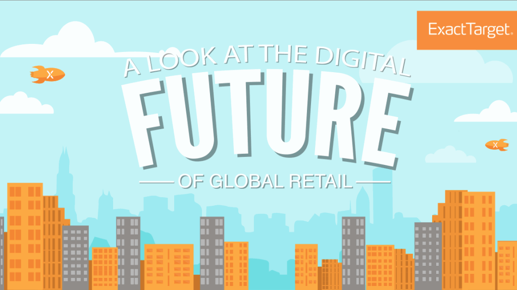 future digital retail